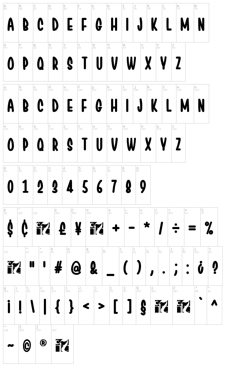 Chesan font map